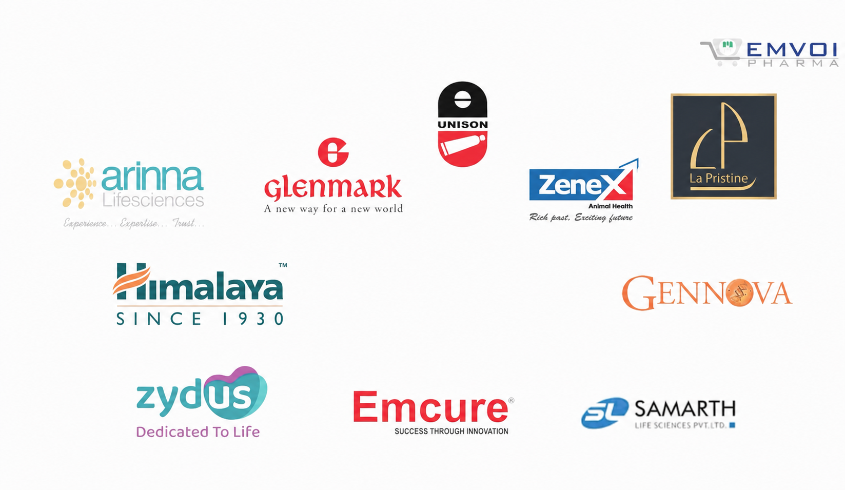 Logos of companies represented by Emvoi Pharma